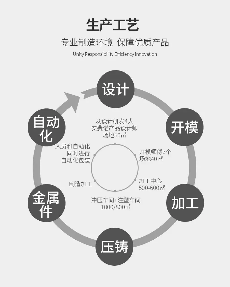 PCT-104详情页_11