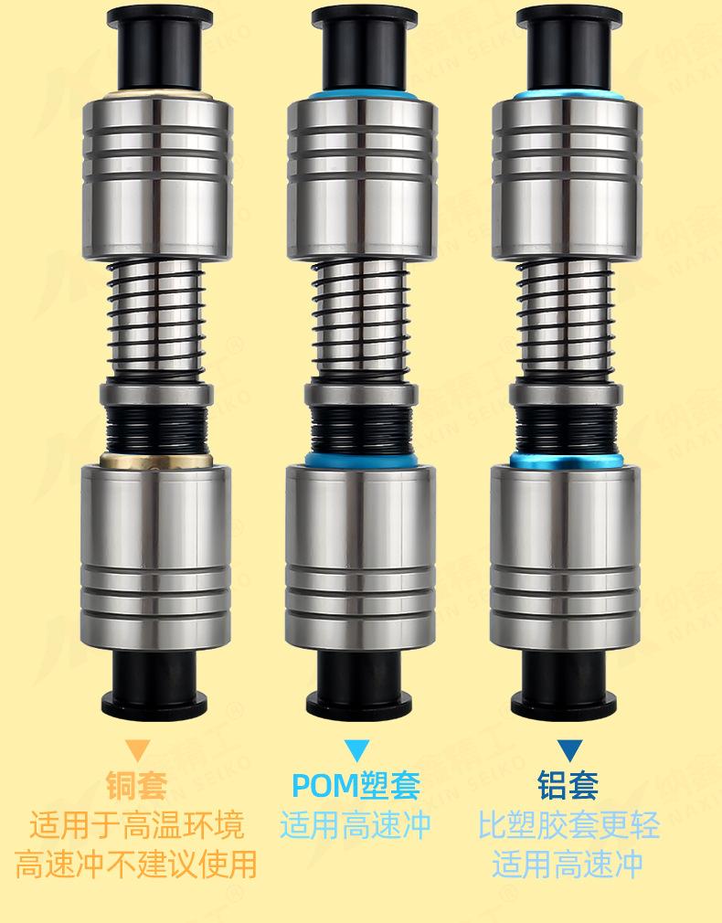 A-TRP外导柱组件详情页_07.jpg