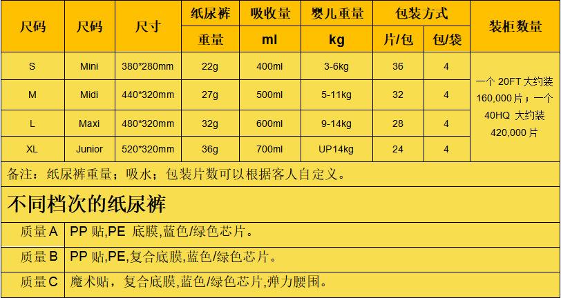 纸尿裤2