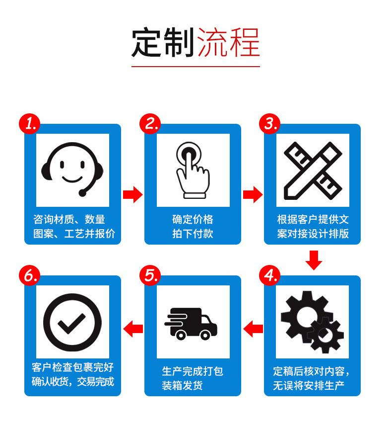 鑫达详情1_11.jpg?x-oss-process=image/format,png