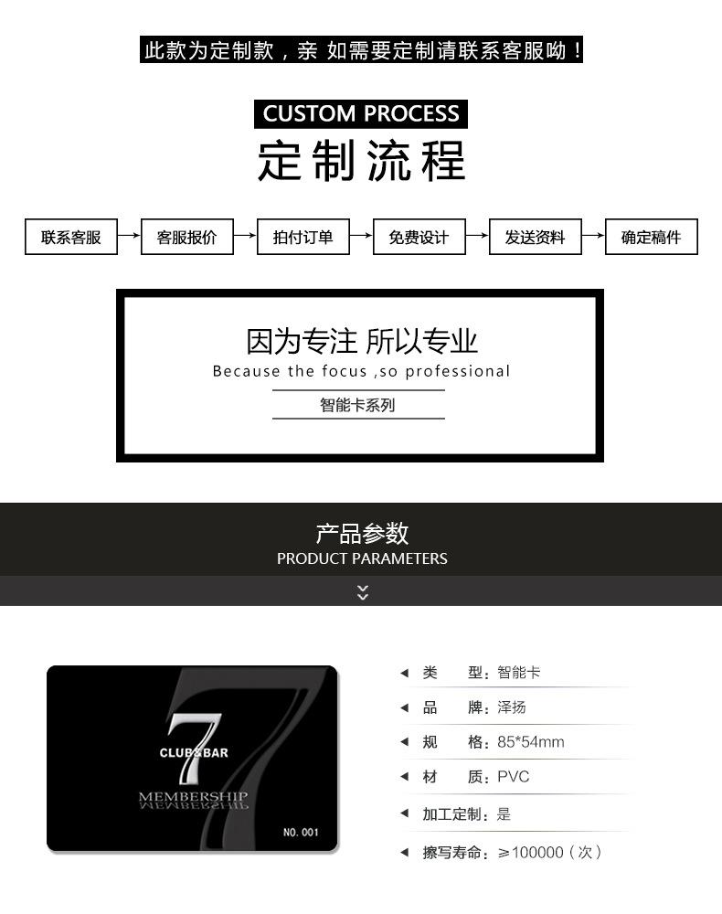 智能卡详情页_02