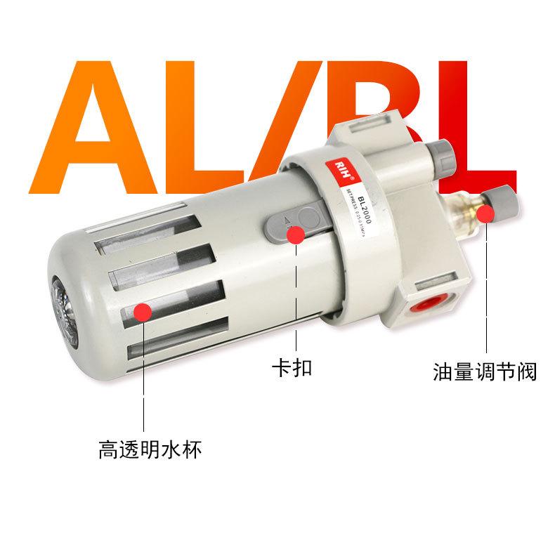 AL-BL油雾器详情页_18.jpg