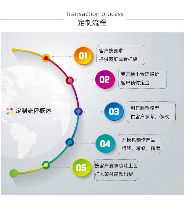 玻璃钢详情_04