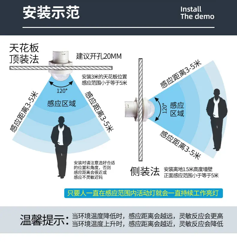中山市翼芯智能科技有限公司详情页5.jpg