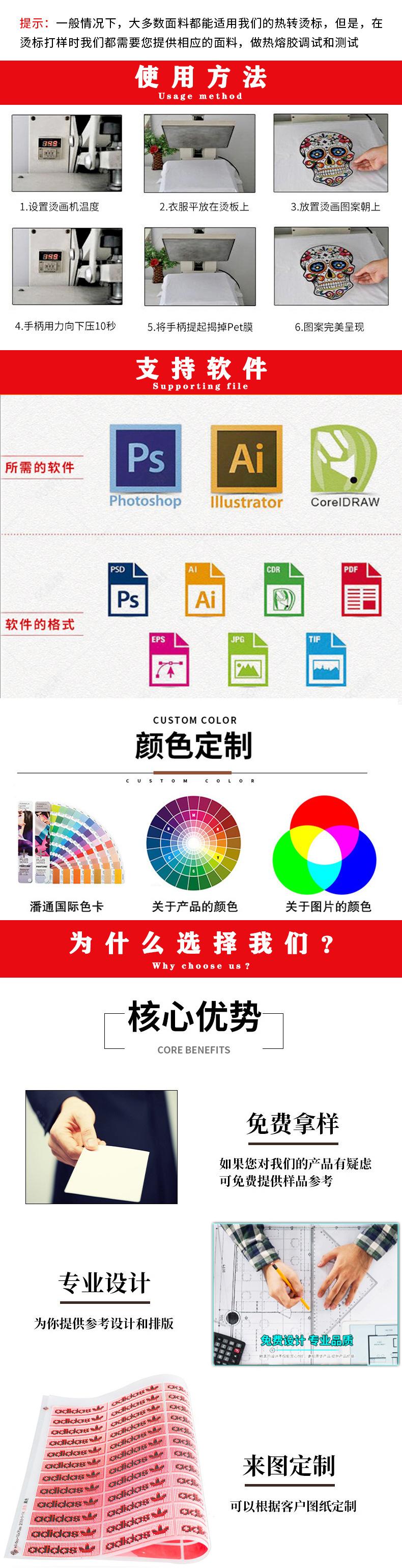 详情页