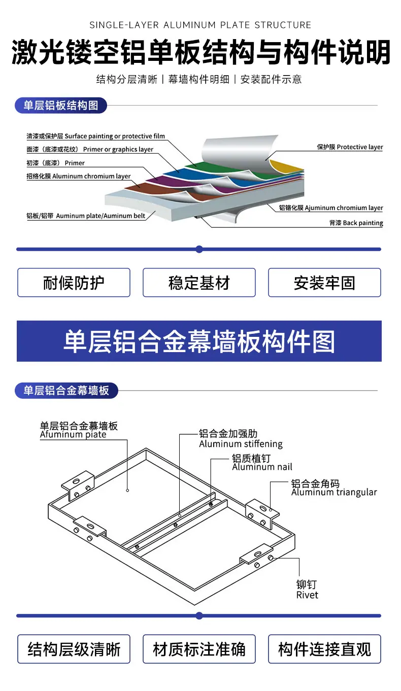 激光镂空铝单板_10.jpg
