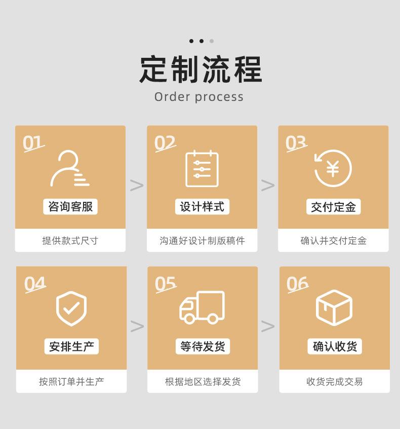 飞机盒详情页_11