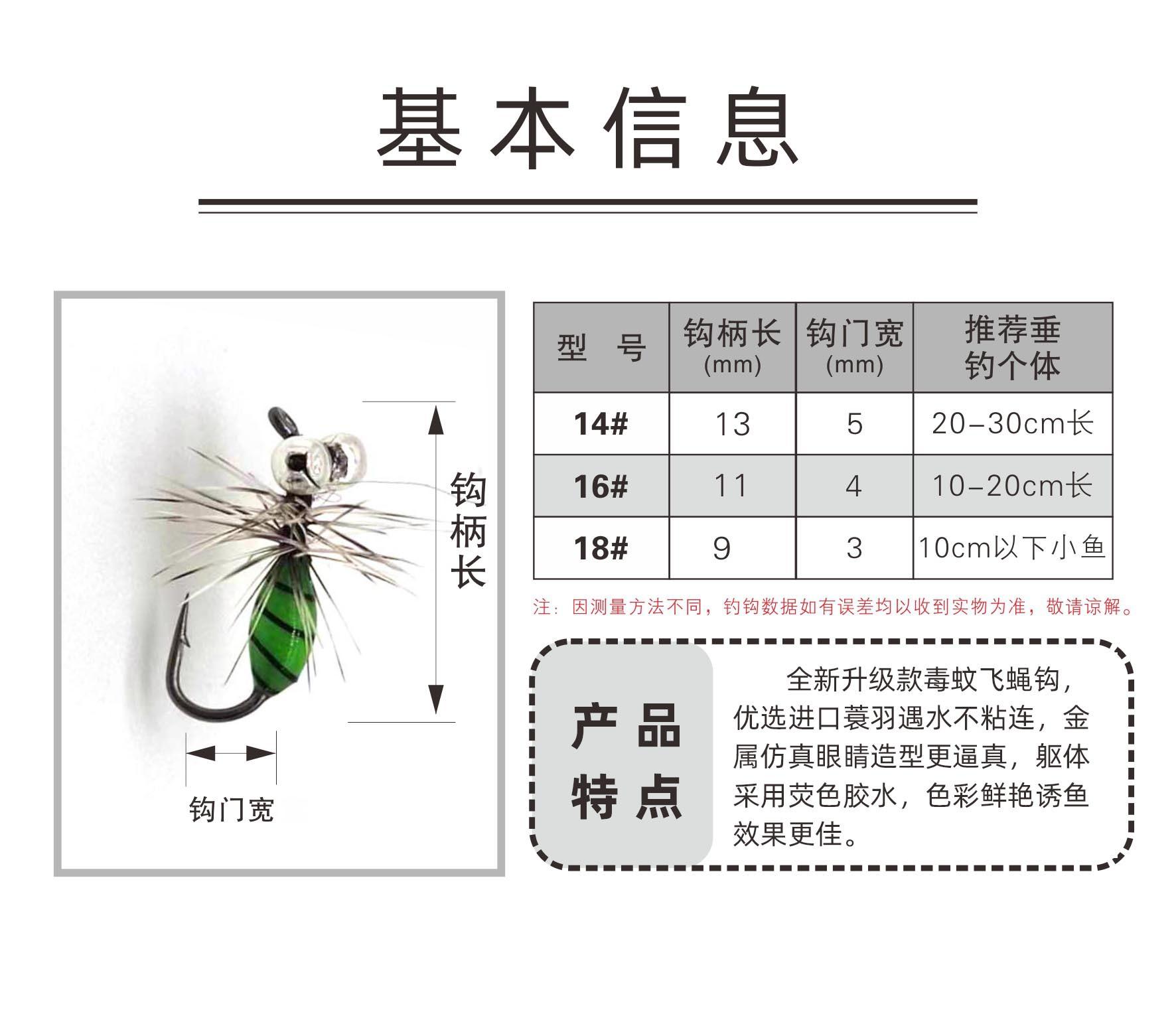 银眼毒蚊ok-1