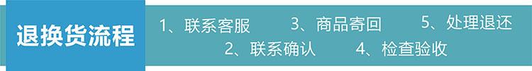 退货流程图