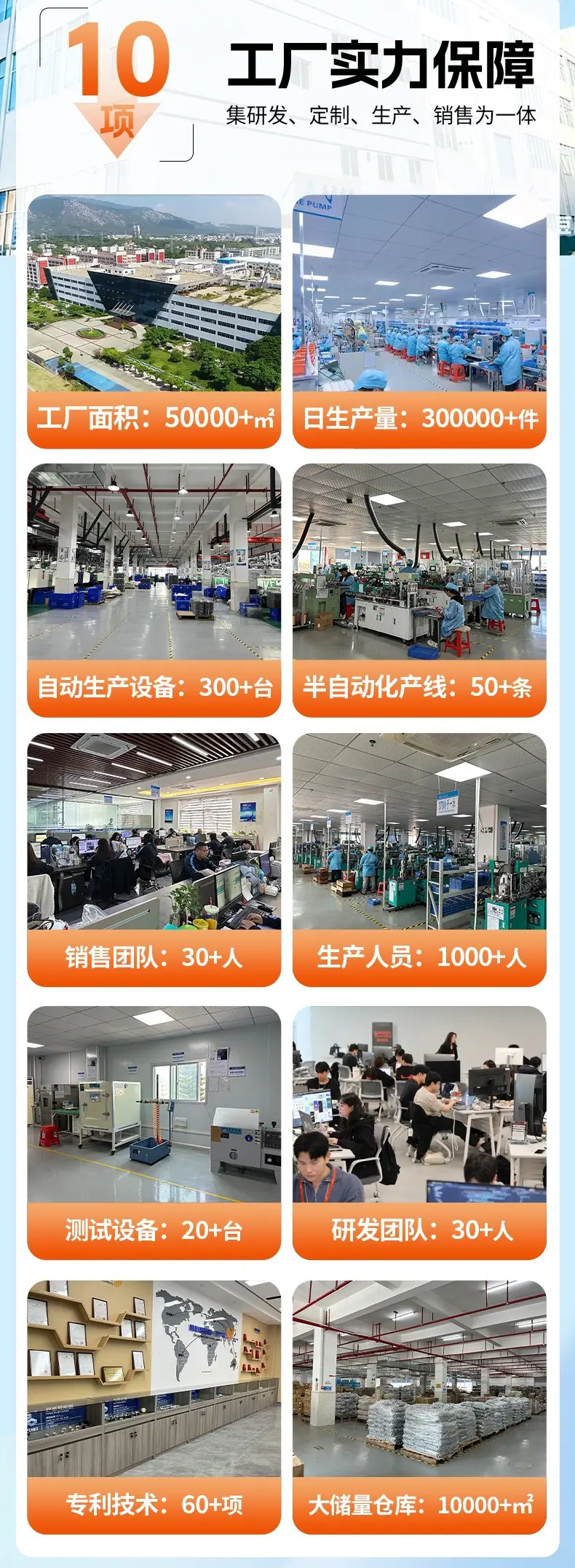 品成详情页公司实力_02.jpg