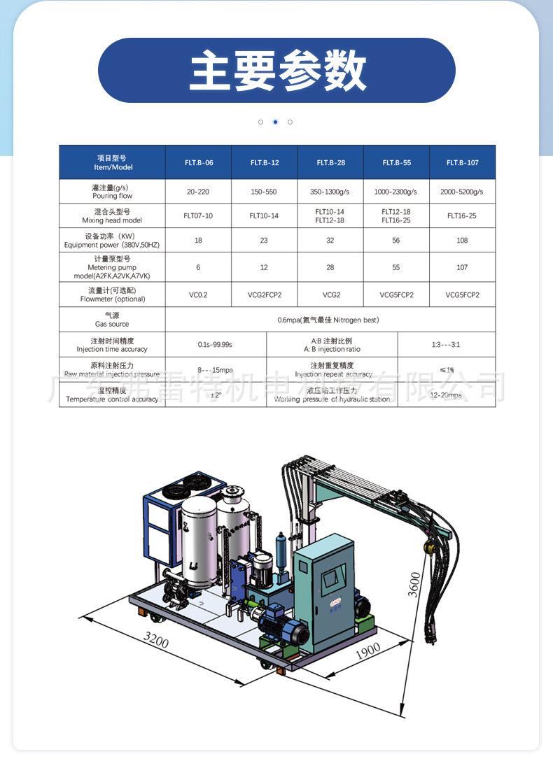 PU发泡机工厂