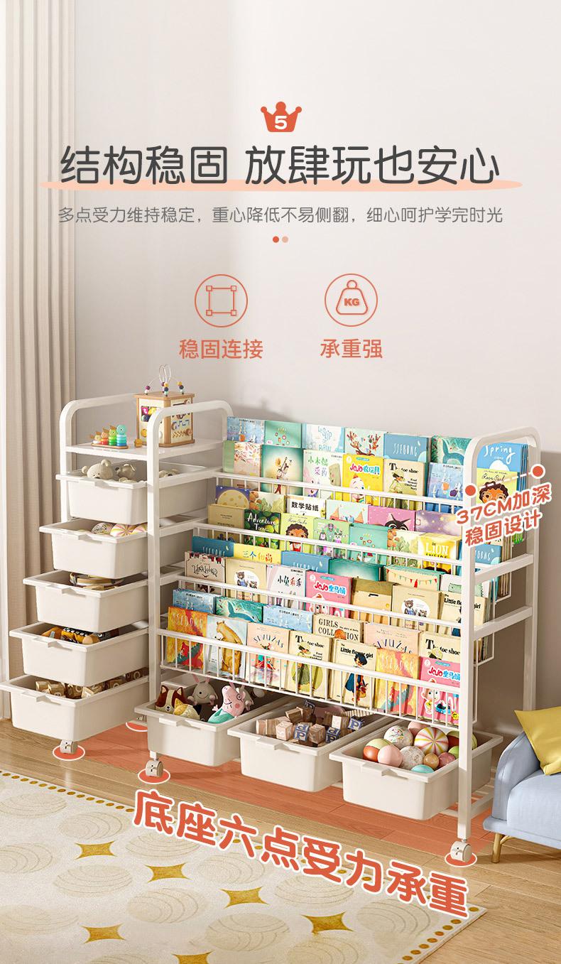 复制_儿童书架置物架落地多层玩具手办收纳架宝宝.jpg
