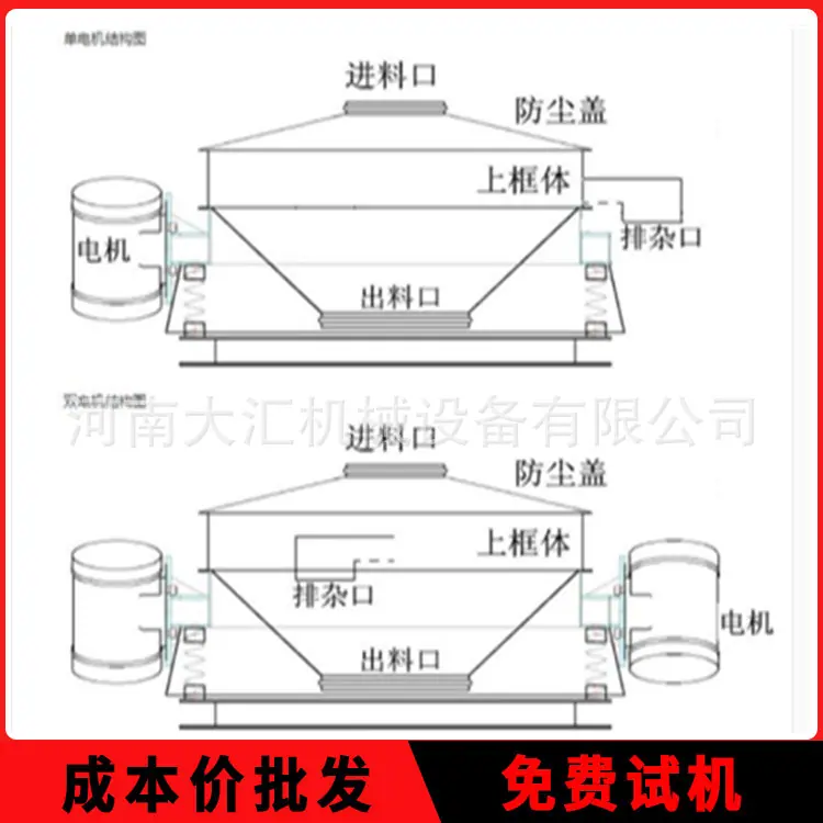 特昌振动23223_副本2121