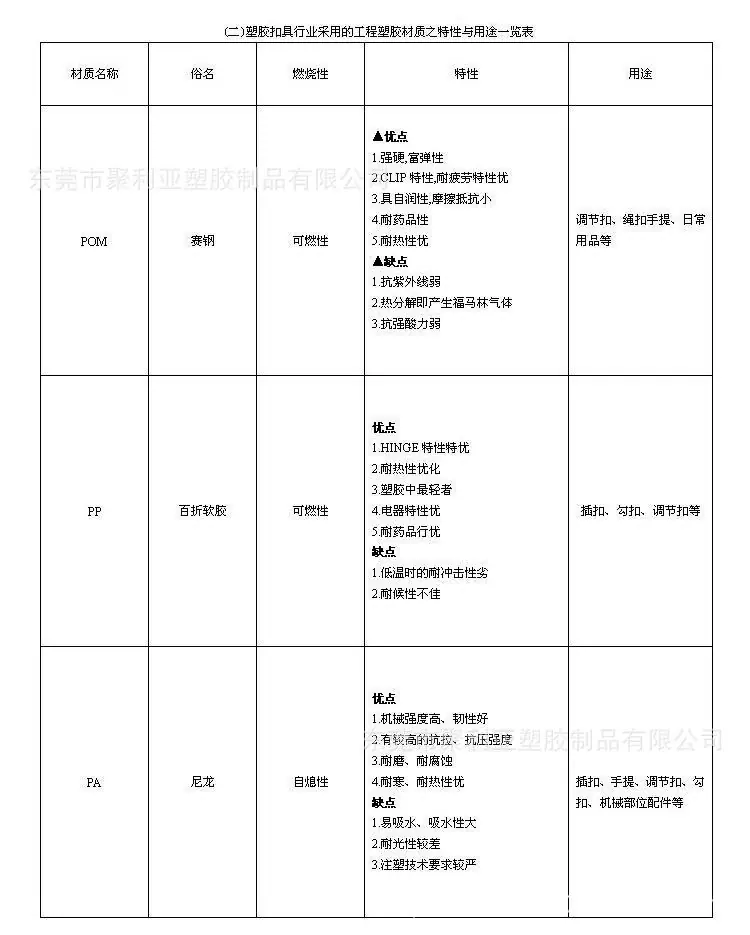 详情页3