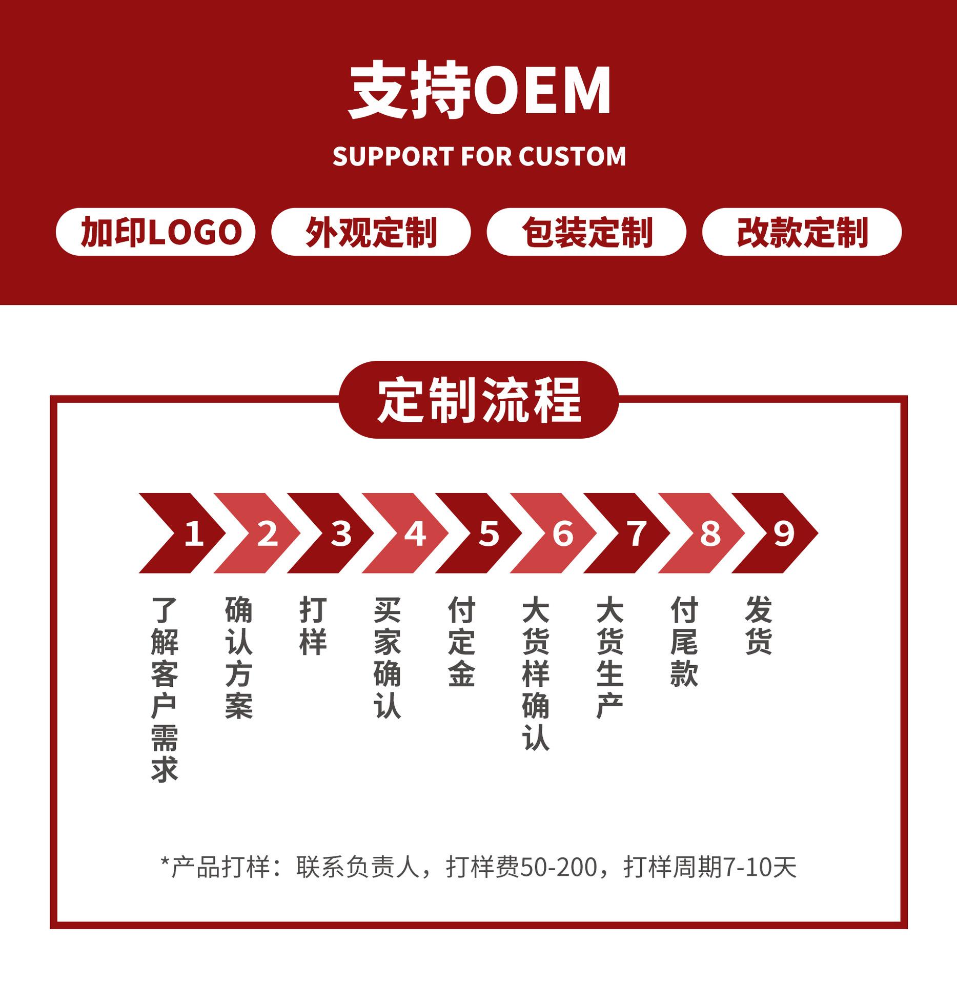 定制