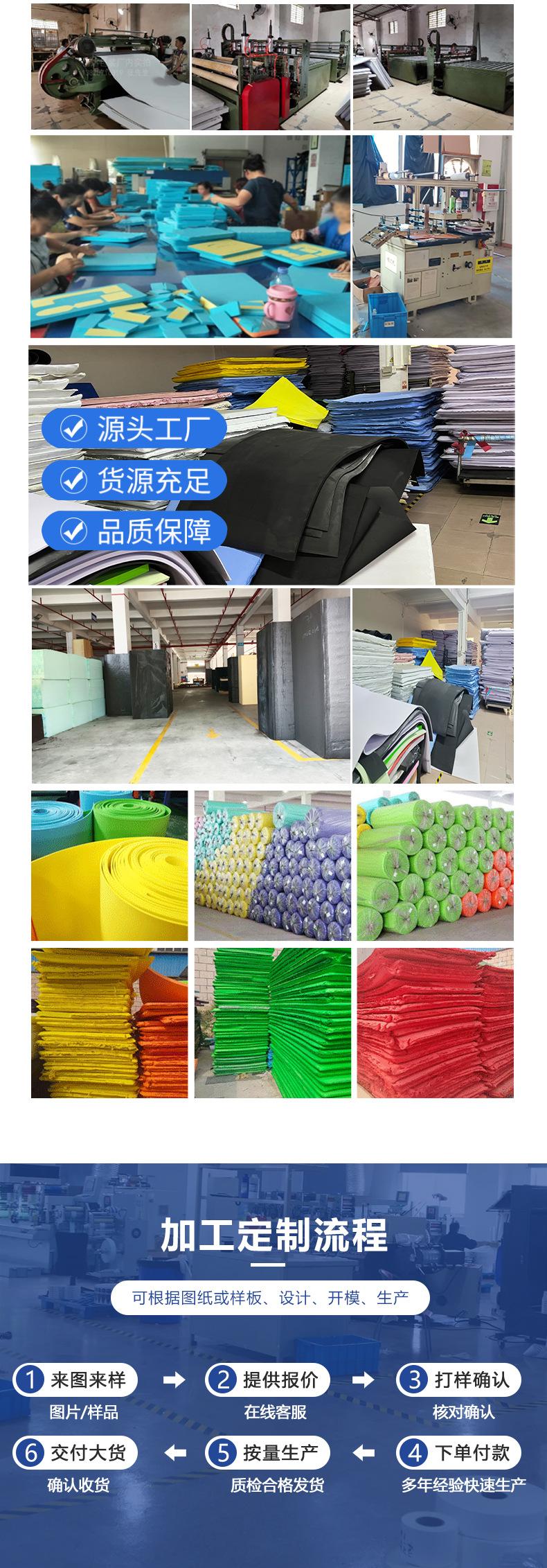 EVA内衬详情页 (7).jpg