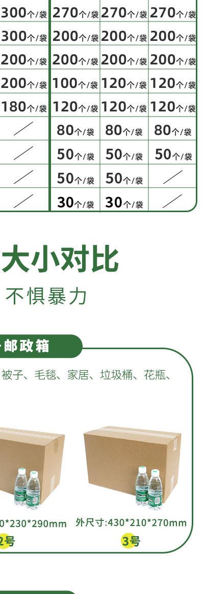（邮政箱）详情页_16.jpg
