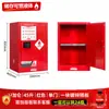 Gabinete a prueba de explosiones, gabinete a prueba de explosiones para cilindros de gas, gabinete de almacenamiento, gabinete de almacenamiento para líquidos inflamables, gabinete ignífugo, gabinete industrial, seguridad de laboratorio