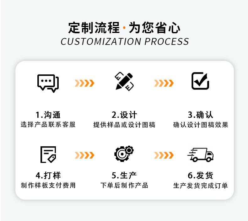 详情页_03.png
