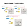 Panel de interruptor táctil de vidrio templado estándar europeo tipo 86 transfronterizo Control de fuego único Control único Interruptor con sensor táctil Venta al por mayor