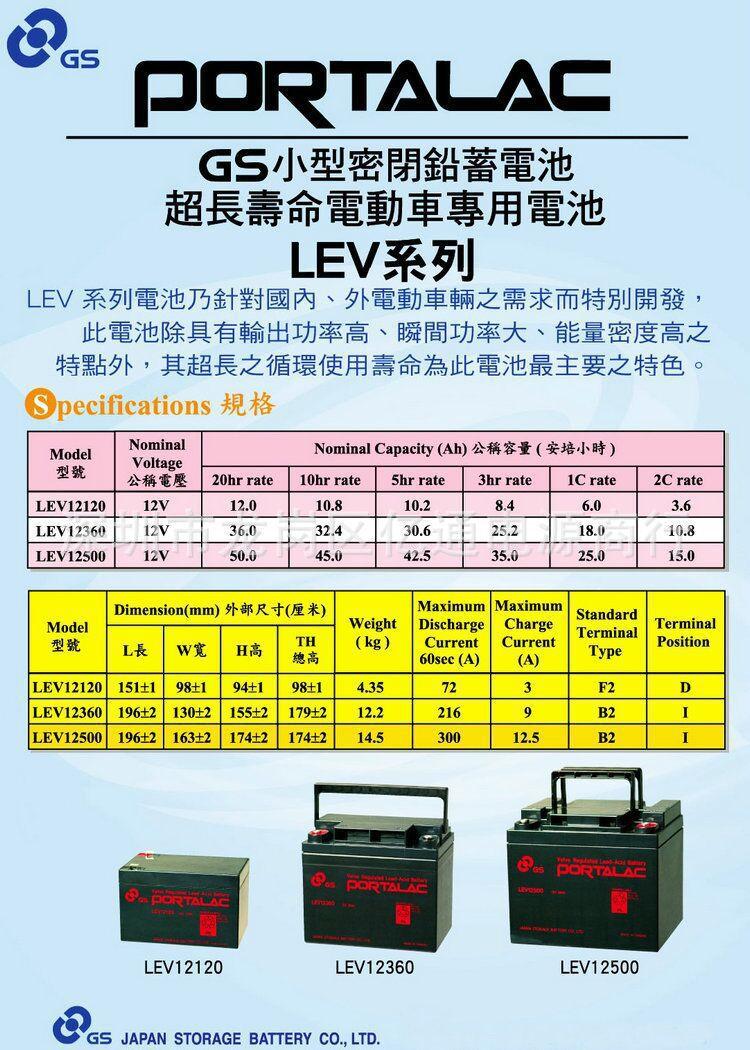 LEV系列.jpg