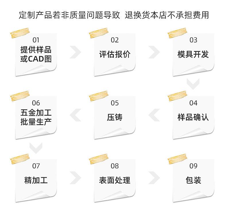 铝合金压铸加工--内页_22