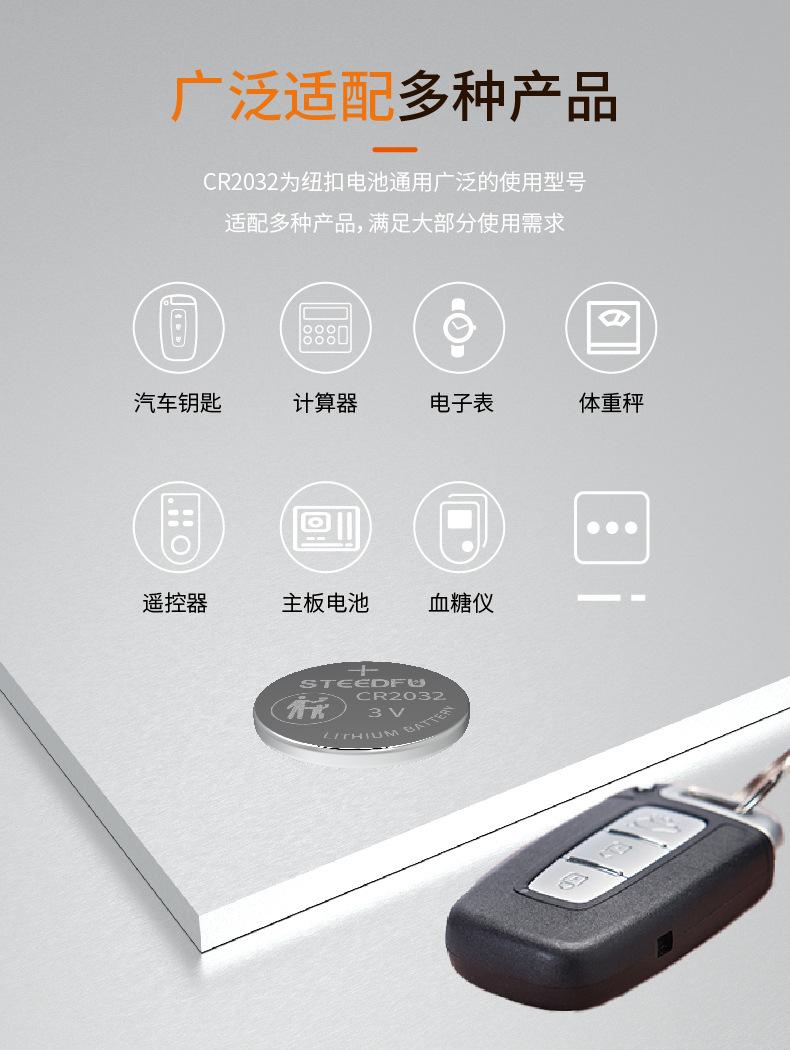 2032产品详情_详情 5.jpg