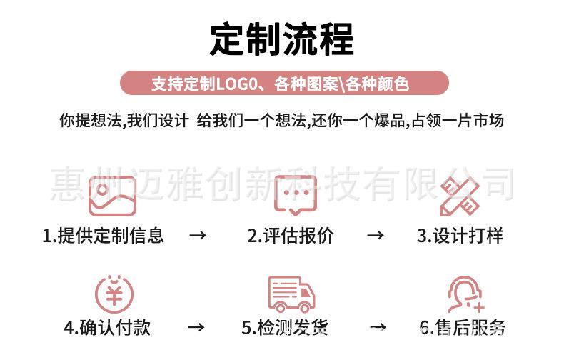 硅胶小叉勺详情页1_12.jpg