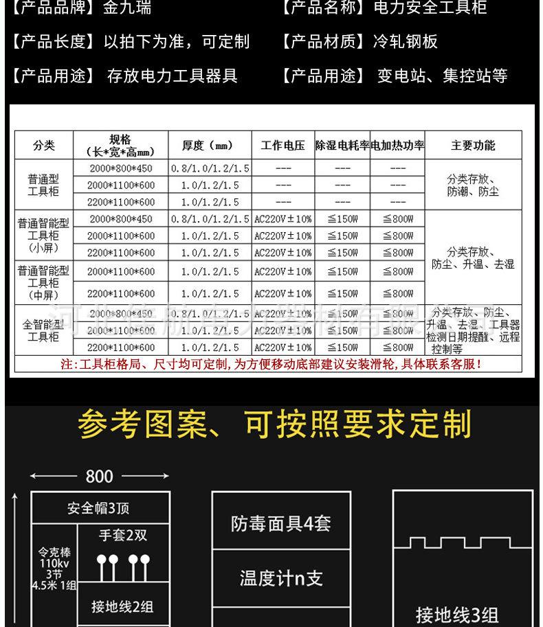 工具柜详情_04