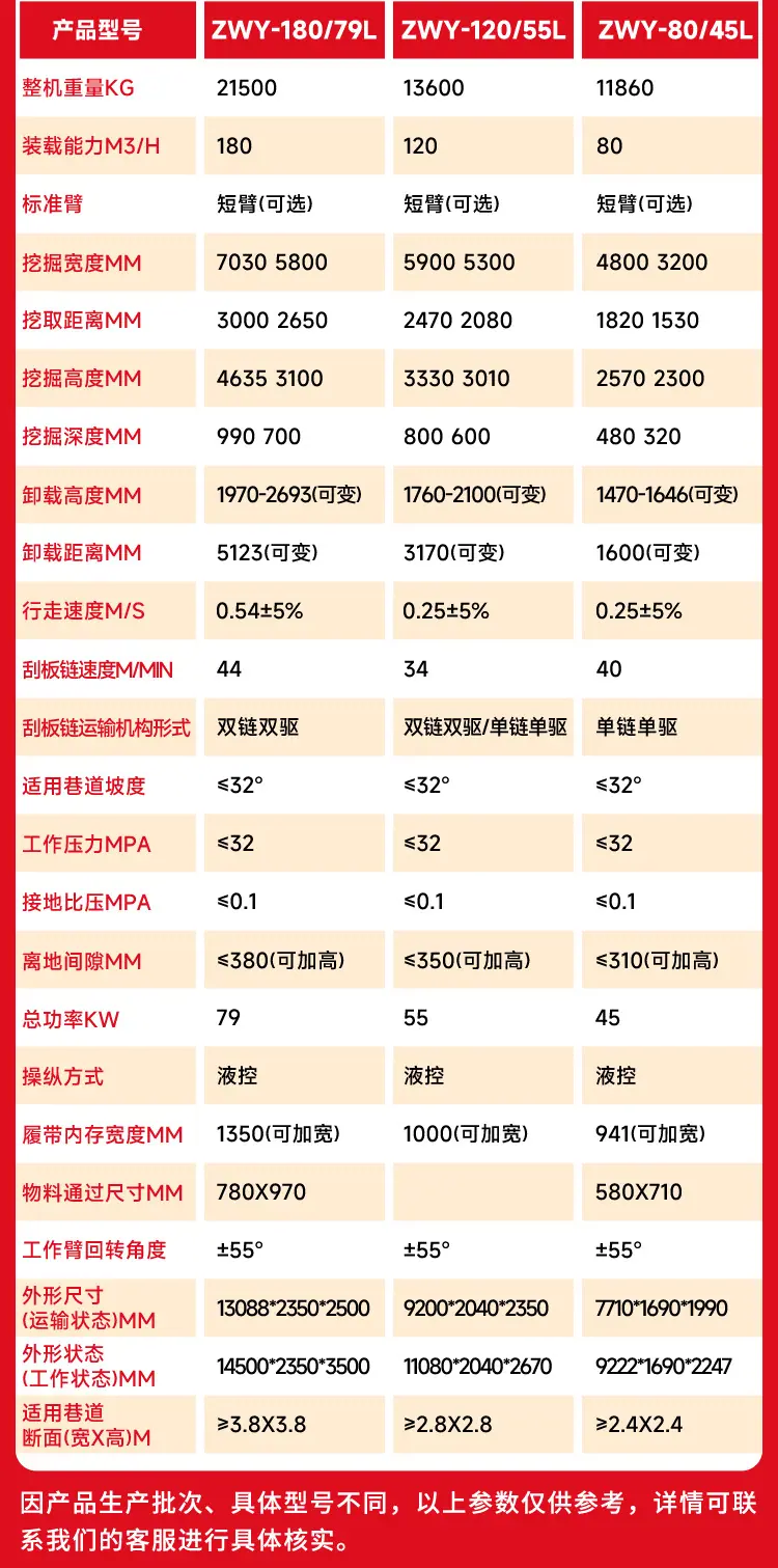 扒渣机---上新_04.jpg