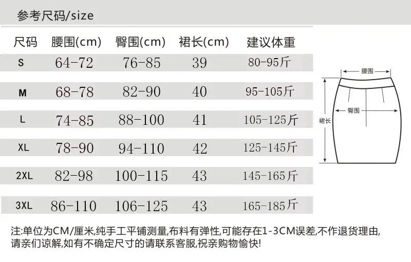 601尺寸表