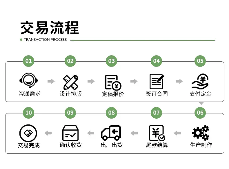 聚鑫-详情页-拷贝_07.png