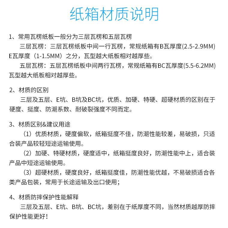 纸盒_7_6_06.jpg