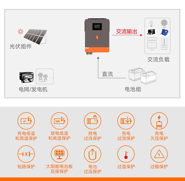 POW-HVM-10·2M-新版-2_04