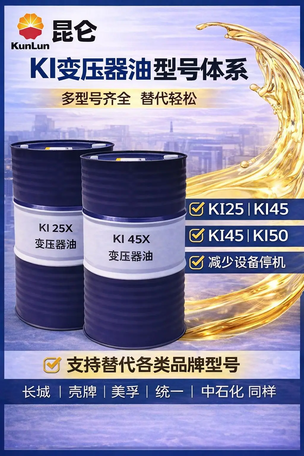 ⑥ 型号体系