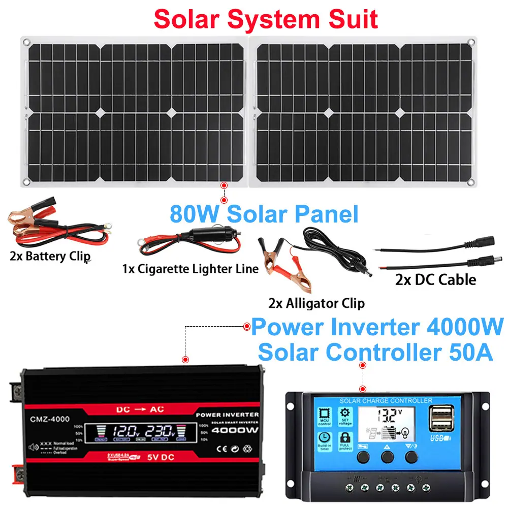 solar system zb2 80W