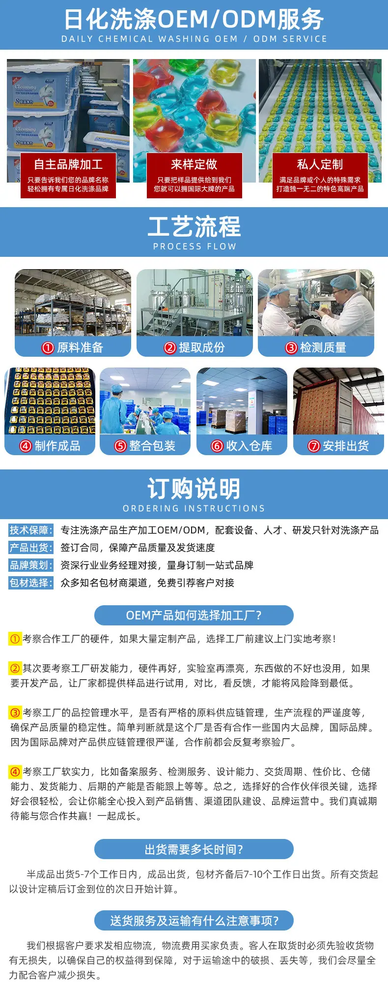 洗衣-公司实力_02