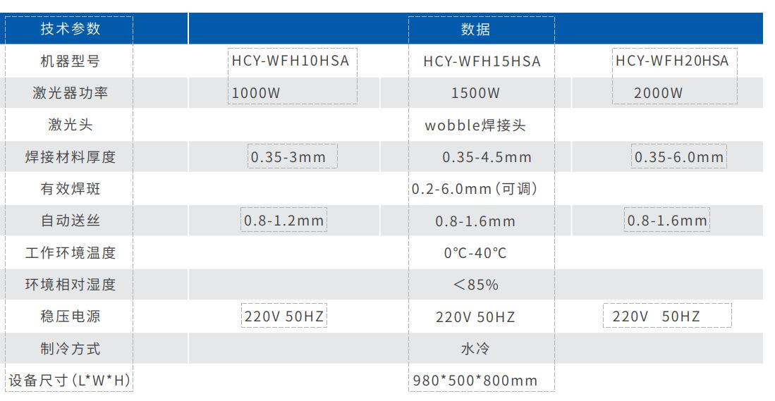 8b6f6cbd0742cddf99ab84fca3939c