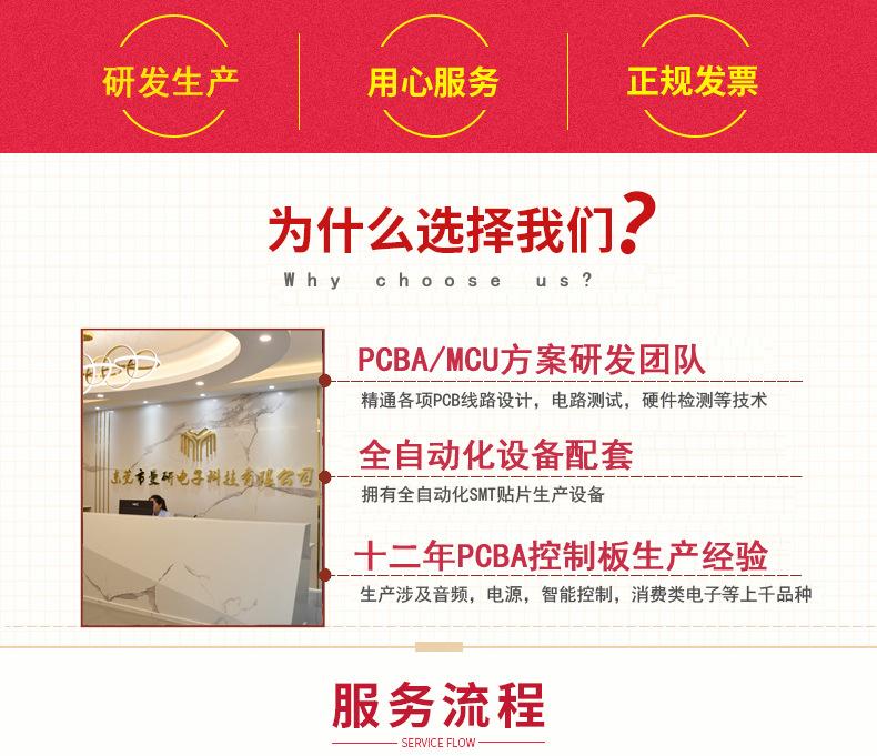淘宝详情页模板_02