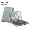 Pasaporte de Amazon Transfronterizo Anti-Magnético Piel de PU RFID Ranura para Múltiples Tarjetas Portapaseporte Documentos de Pasaporte Bolsa para Pasaporte
