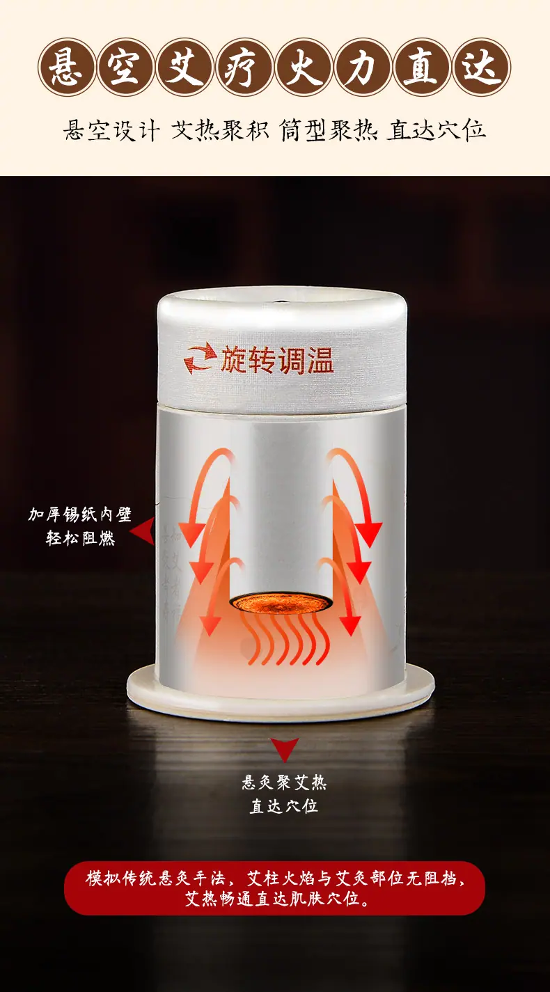 妙菩悬灸散装_05