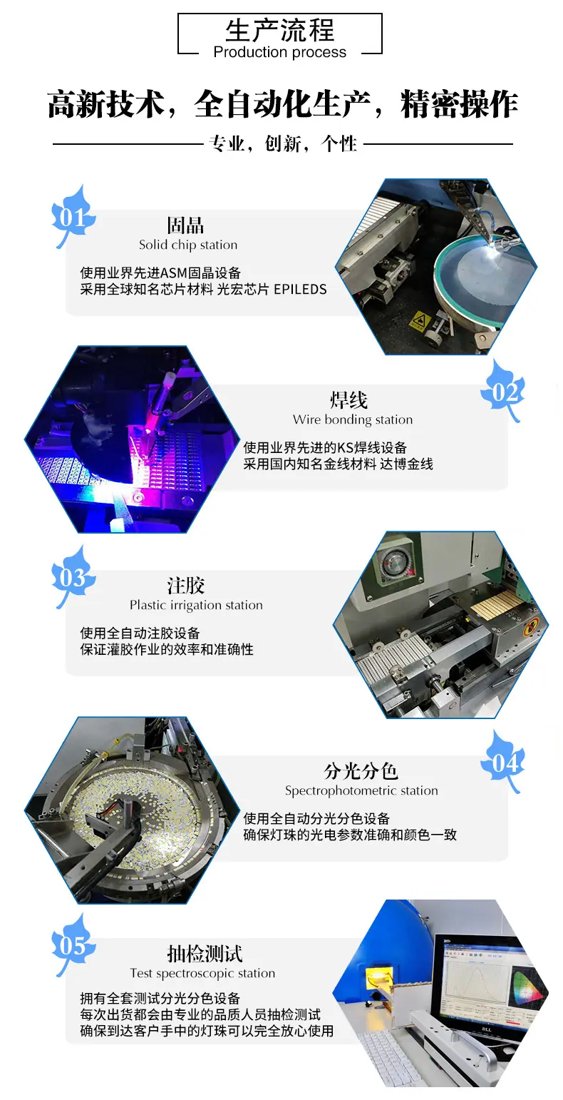 生产流程.jpg