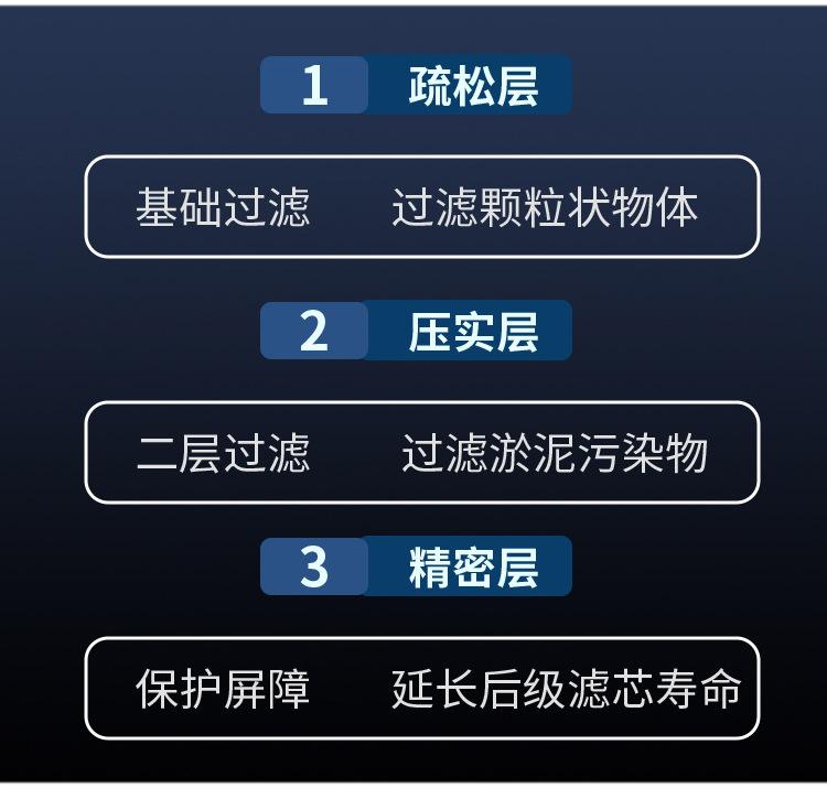 10寸PP棉详情页_04.jpg