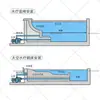 Equipo de SPA para piscina piscina de hidroterapia piscina de masajes equipo de SPA espacio lujo asiento cama baño sentado cama de masaje