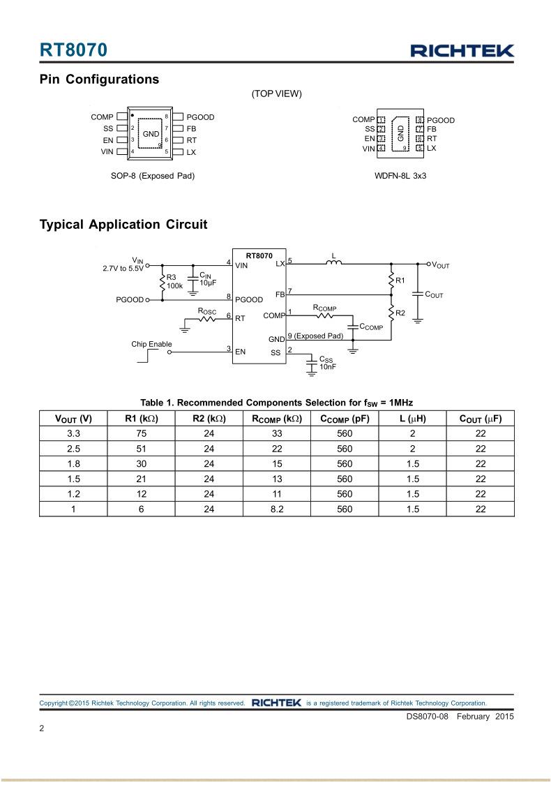 RT8070ZQW_02