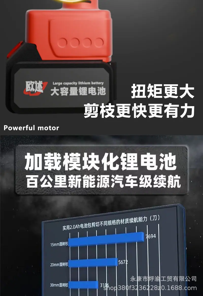 胡_电剪_硬边_欧述_详情_14.jpg