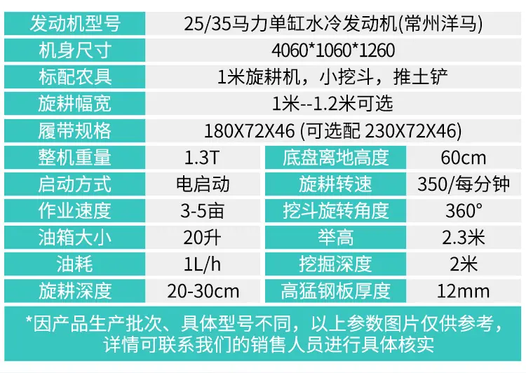 旋挖一体机-多公司_04.jpg