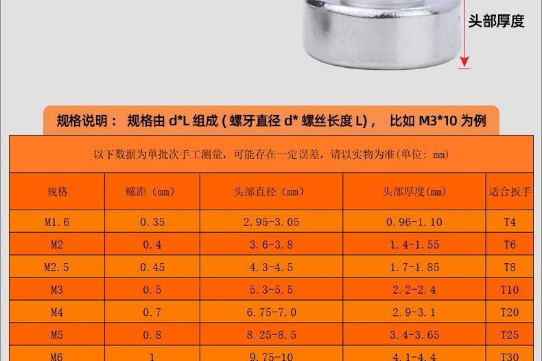 201不锈钢薄头圆柱头梅花螺丝_03_13.jpg