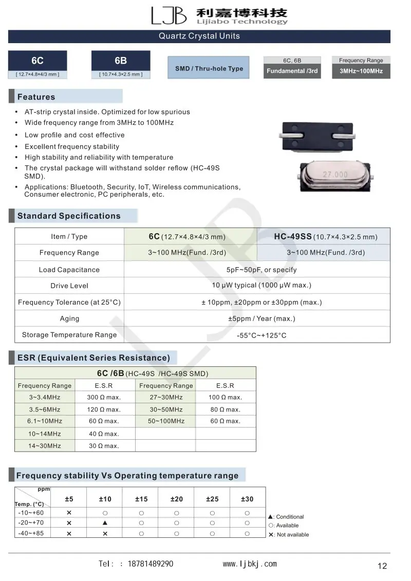 5  49SMD-Crystal-Unit_01.jpg