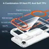 Funda Airbag Magnética para iPhone 17 Air Phone Case 16 Anti-Amarilleo Anticolisión Apple 15Pro Funda Protectora Magnética Anticaídas